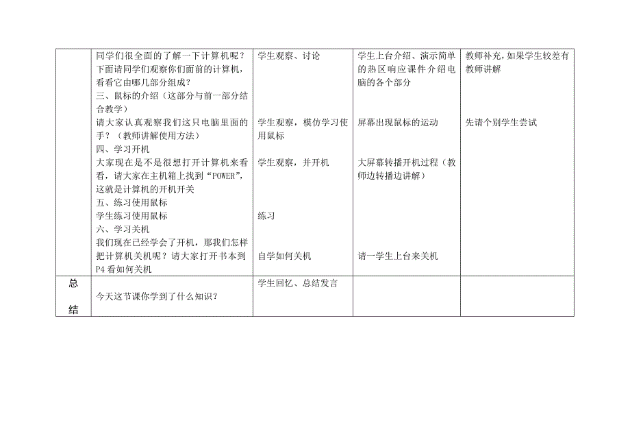 小学一年级信息技术第一册新版_第4页