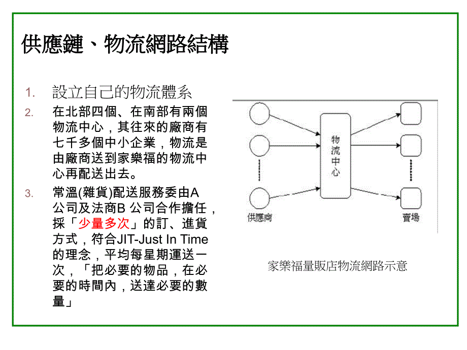 家乐福供应链之探讨_第2页