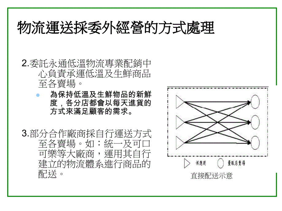 家乐福供应链之探讨_第3页