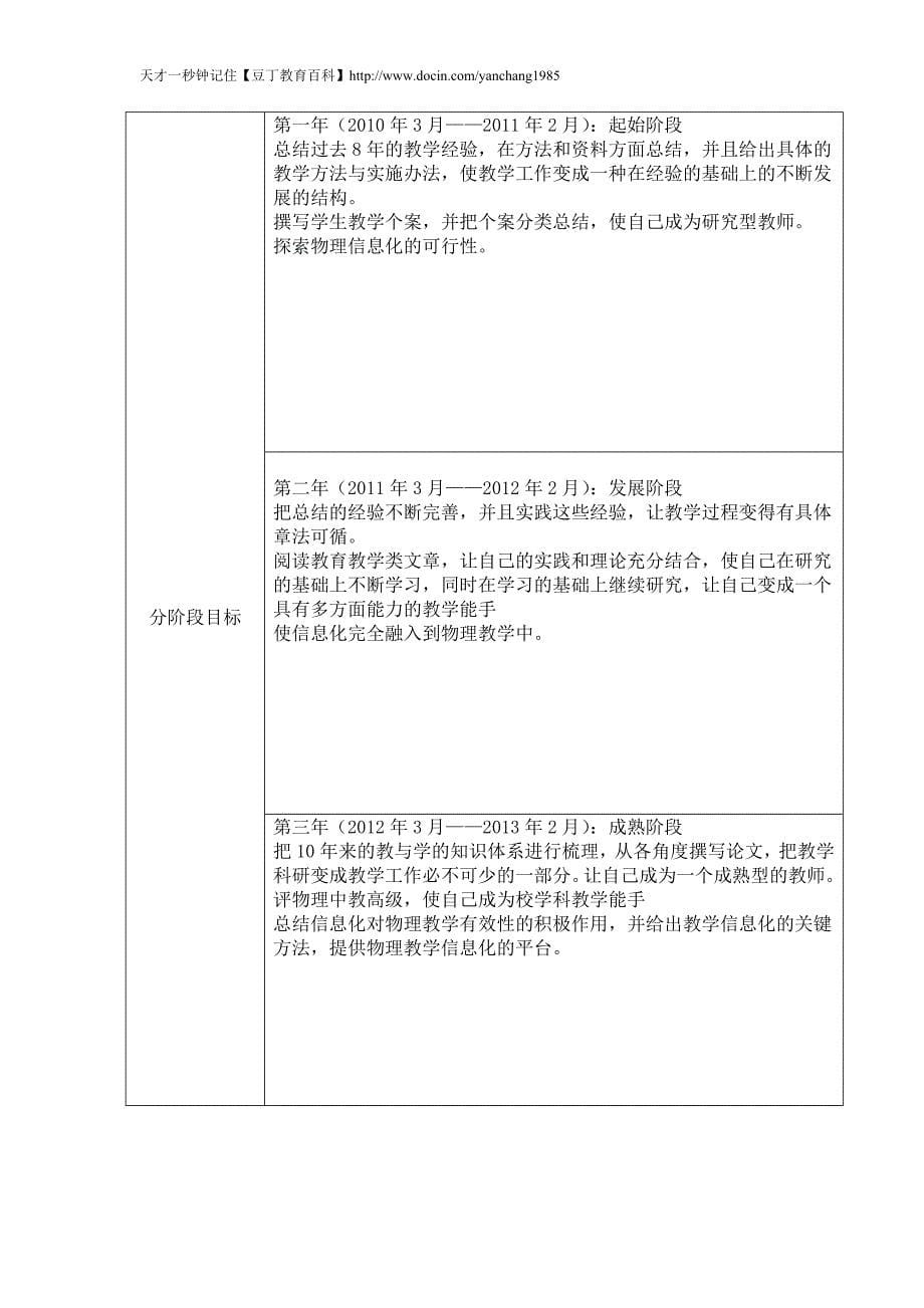 教师专业发展三年规划.doc_第5页