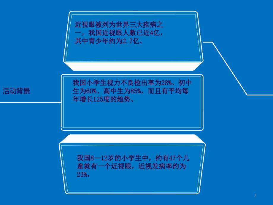 爱眼护眼主题班会4ppt课件_第3页