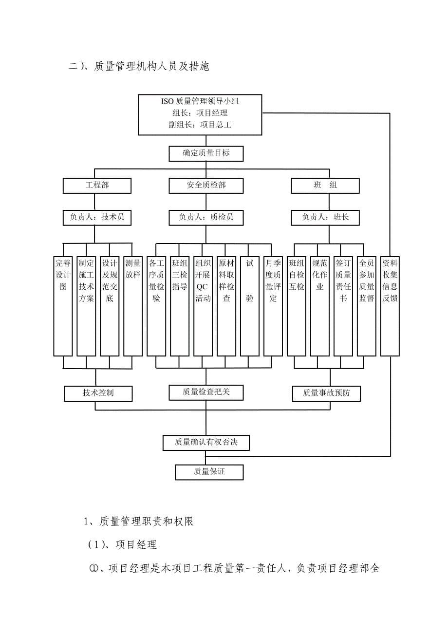 工程管理目标_第5页