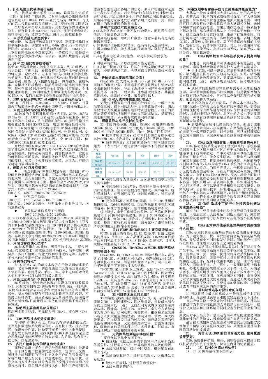 CDMA基础知识问答(缩小版).doc_第1页