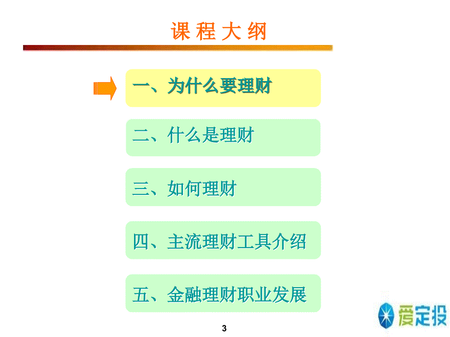 金融理财基础知识培训_第3页