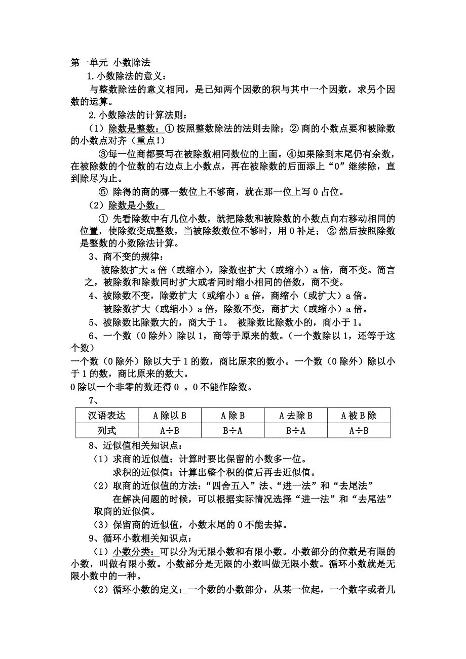 五年级数学知识点整理五年数对知识点_第1页