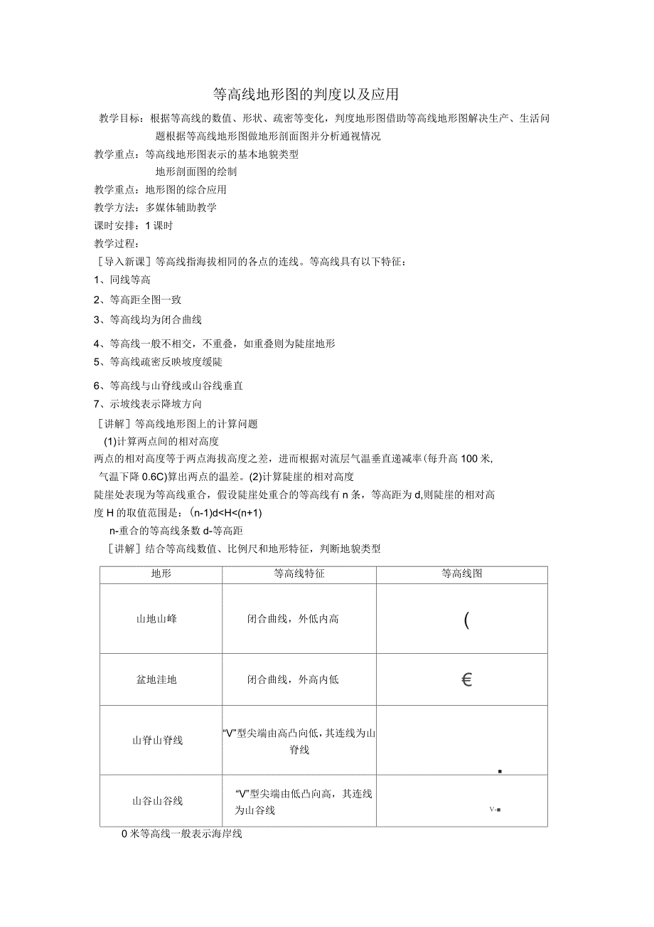 等高线地形图的应用_第1页