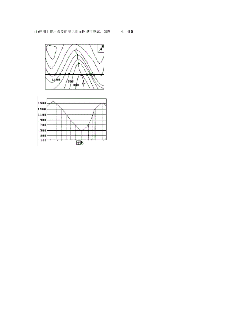 等高线地形图的应用_第4页