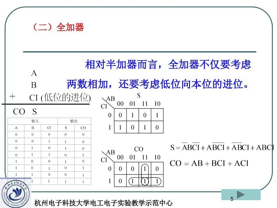 4全加器的应用_第5页