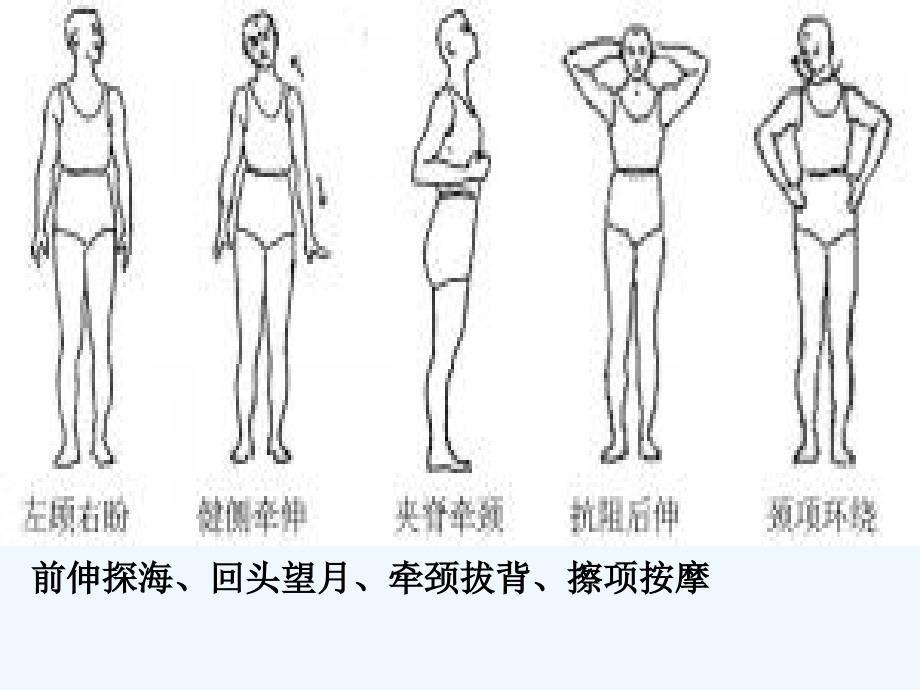 实训项目七颈椎病与腰椎间盘突出症的社区护理技术PPT课件_第4页