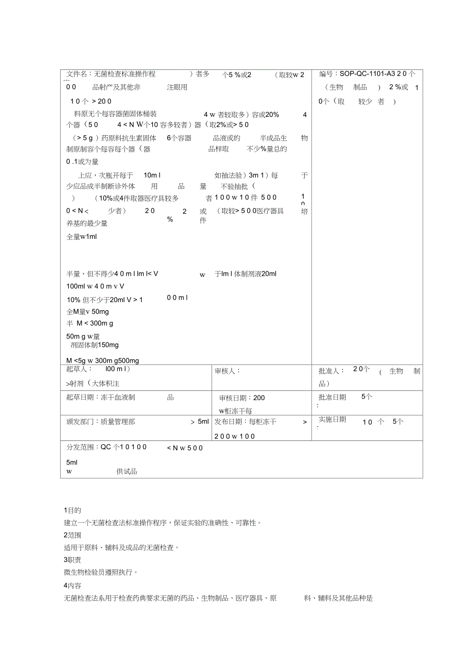 无菌检查法标准操作程序要点_第1页