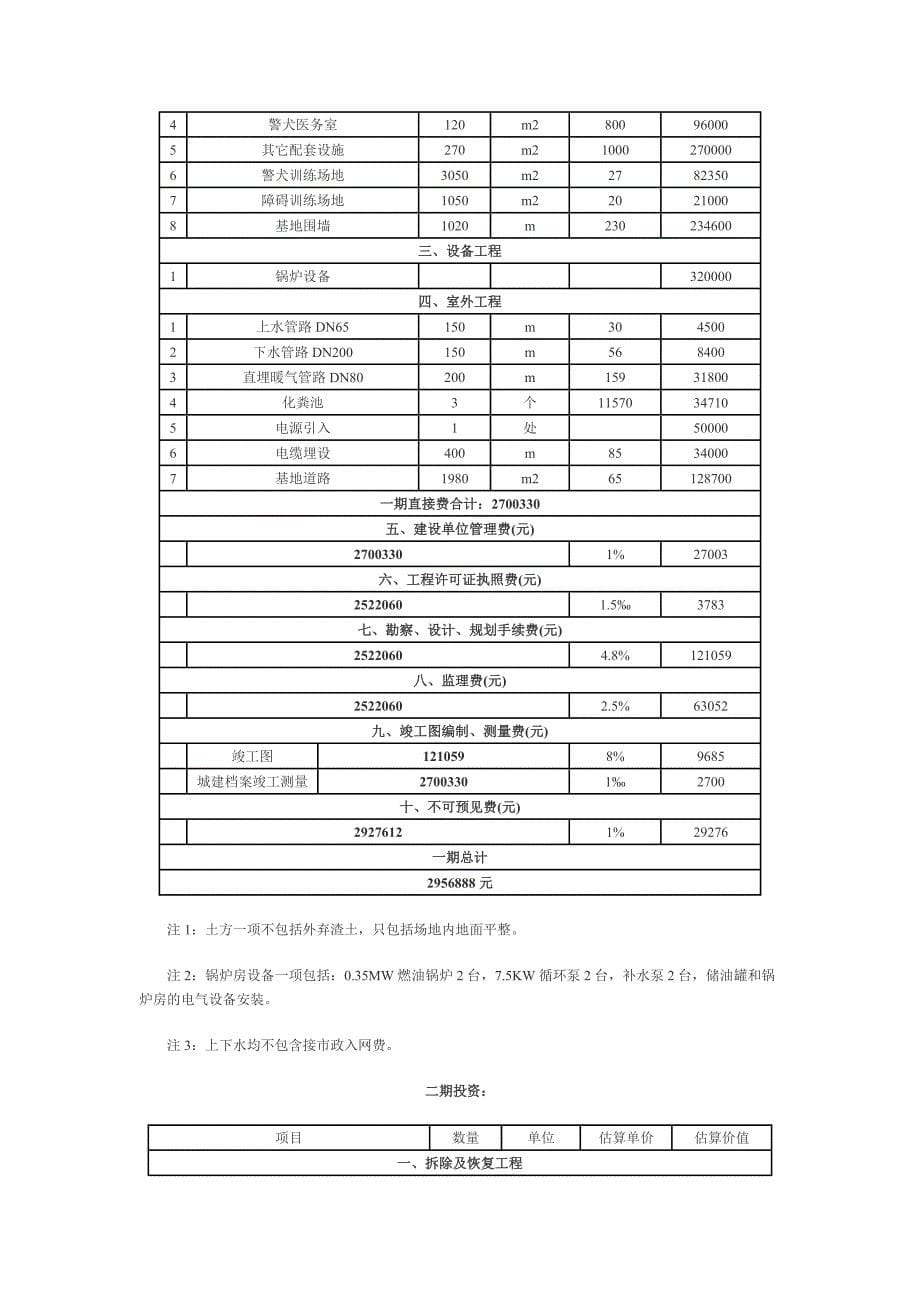 新建警犬基地可行性建议书.doc_第5页