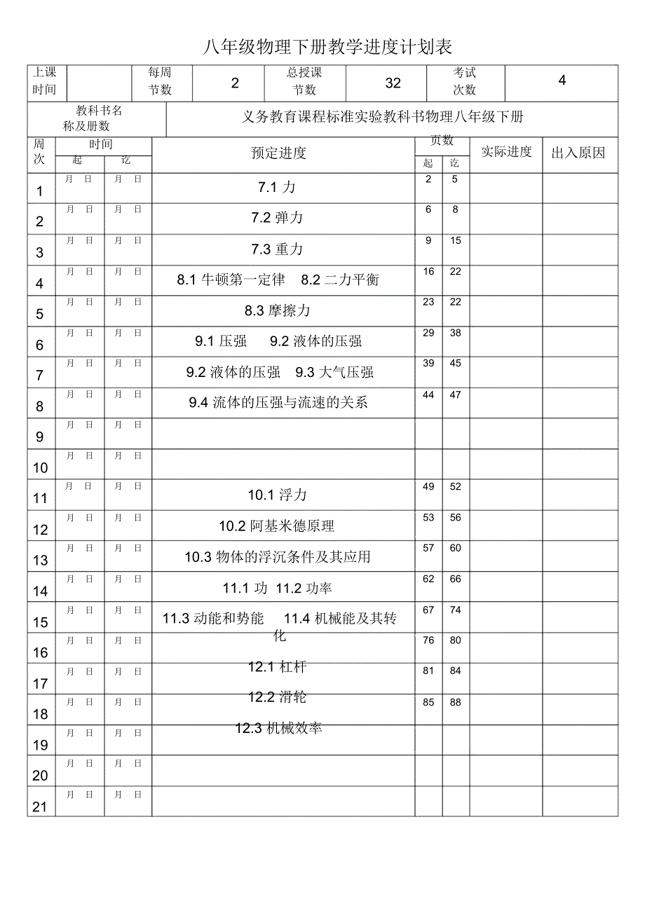 初中物理教学进度表_第2页