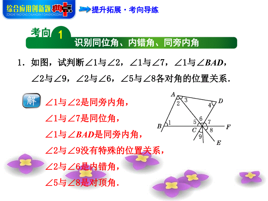 七年级数学下册专训2三线八角的识别方法课件新版新人教版_第3页