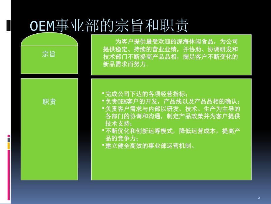 OEM事业部战略规划报告.ppt_第3页