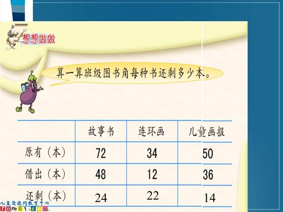 3人教新课标二年级数学课件两位数减两位数的口算_第5页