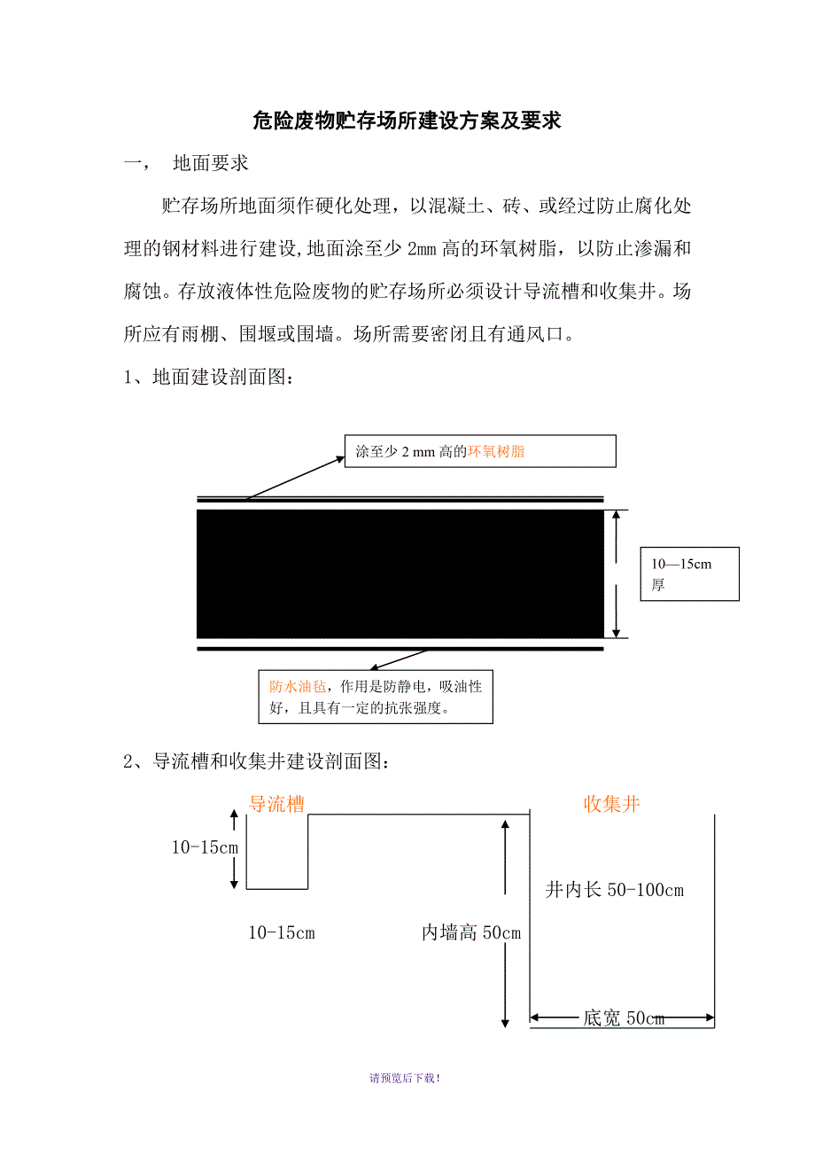 危废场所建设要求_第1页