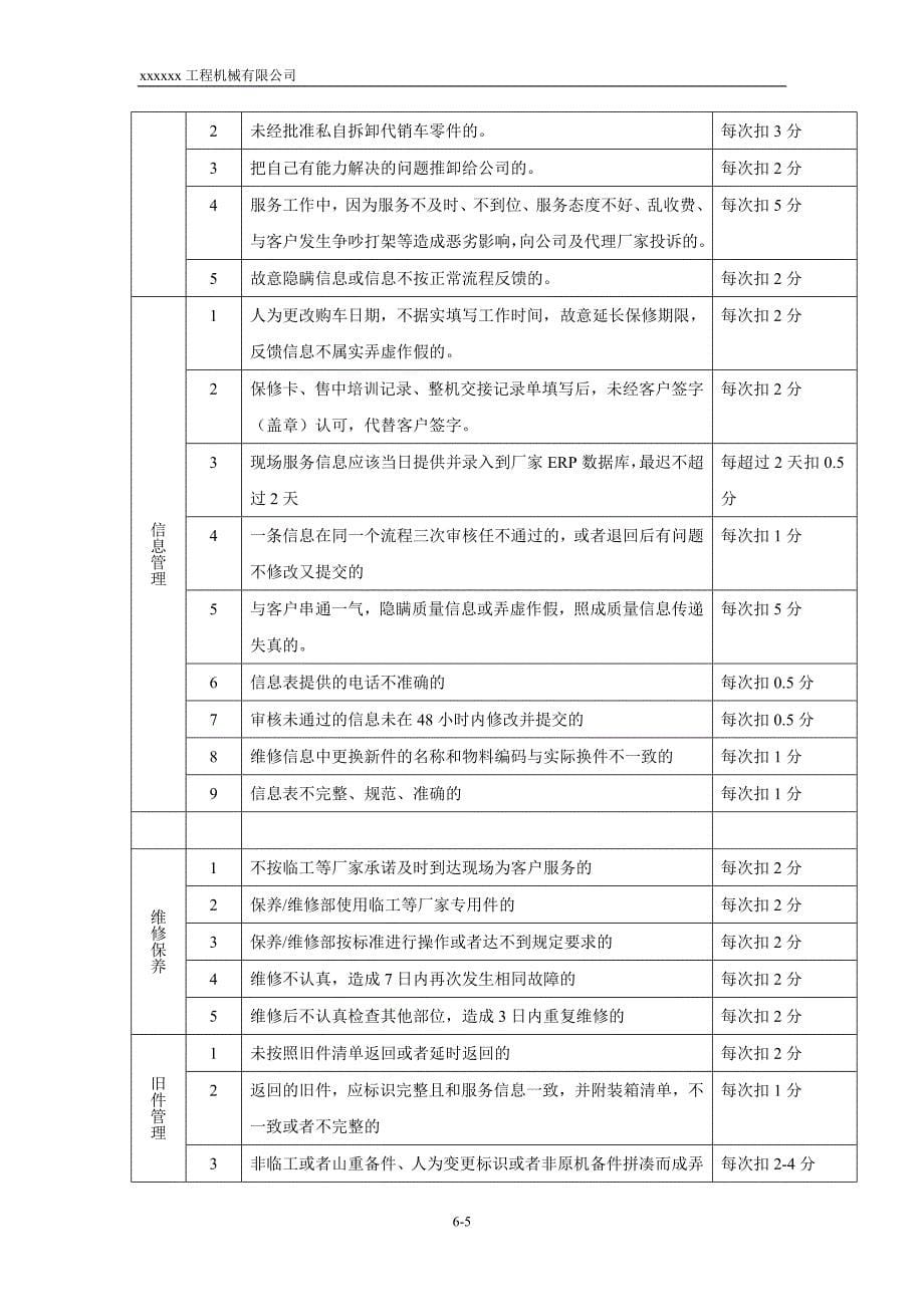 客户服务部2012年度管理规划.doc_第5页