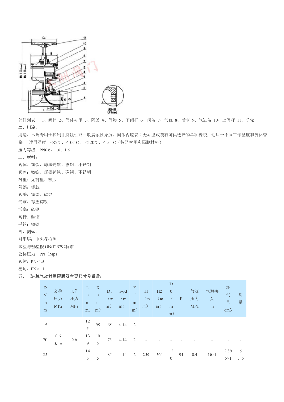 eg6k41j常开气动隔膜阀.doc_第4页