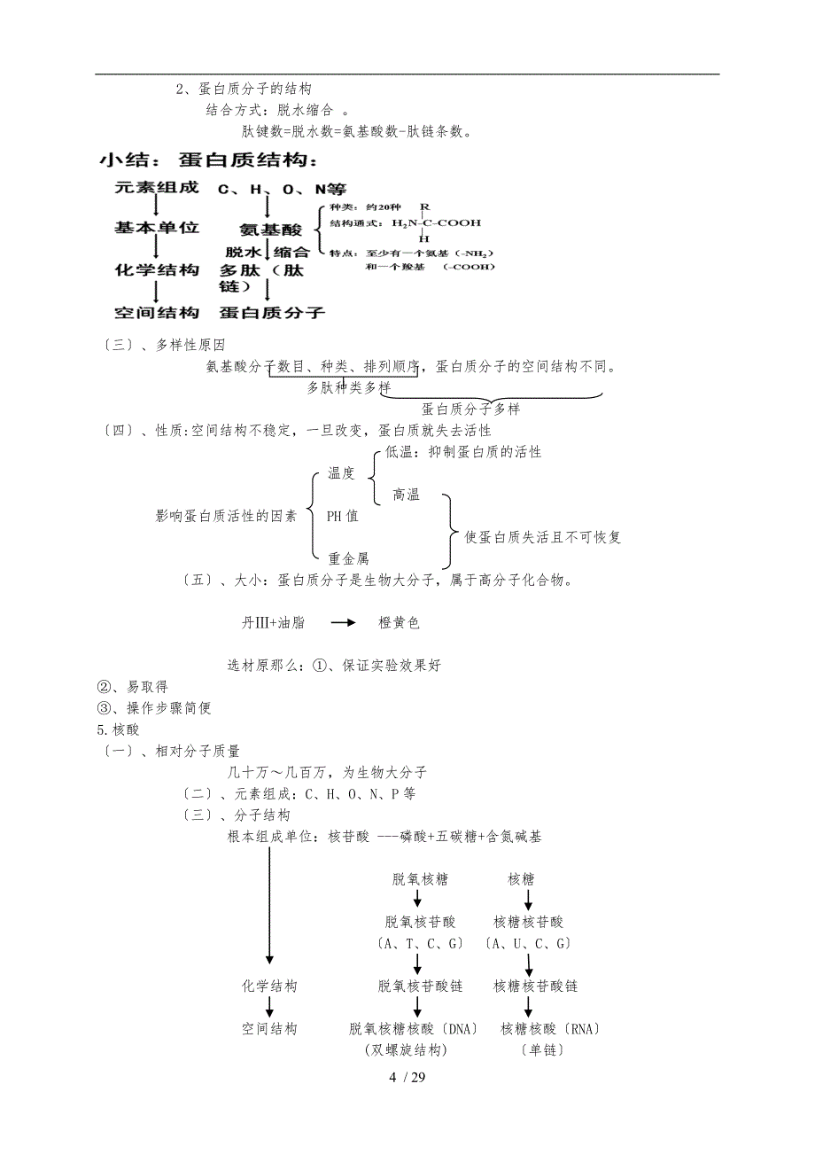 浙科版生物必修一分子与细胞全书知识完整总结_第4页