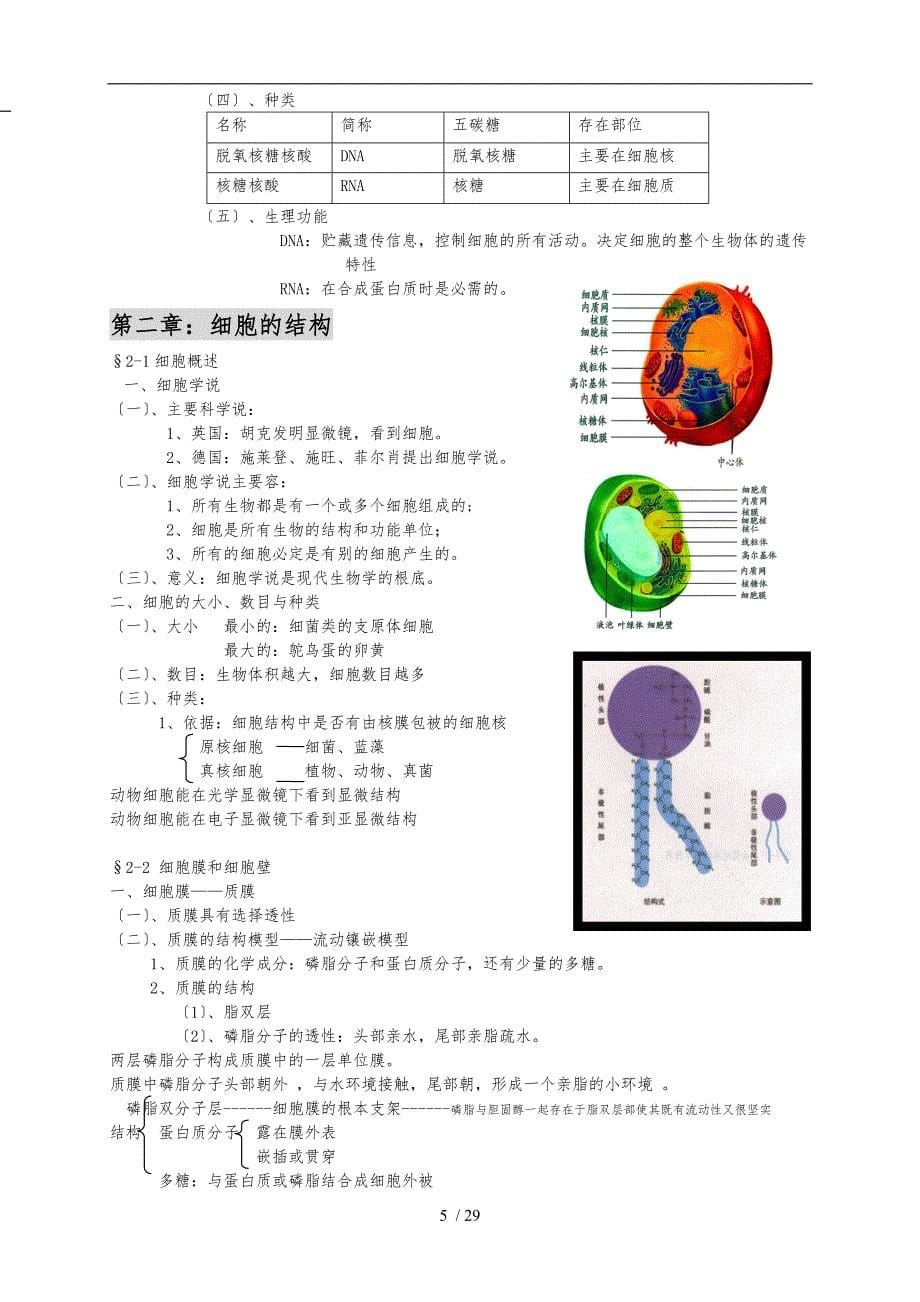 浙科版生物必修一分子与细胞全书知识完整总结_第5页