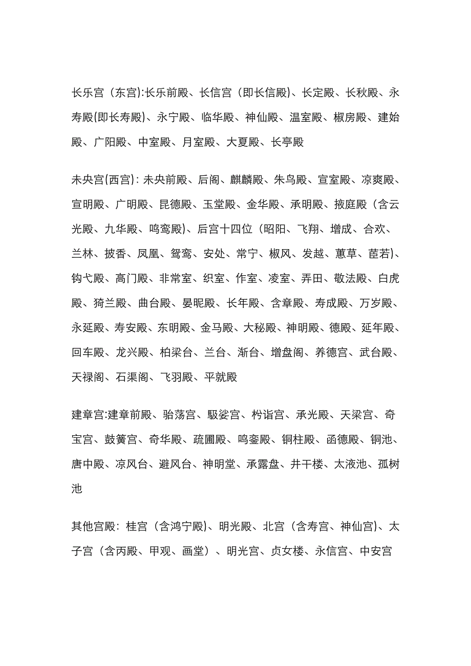 古代宫殿名称大全_第1页
