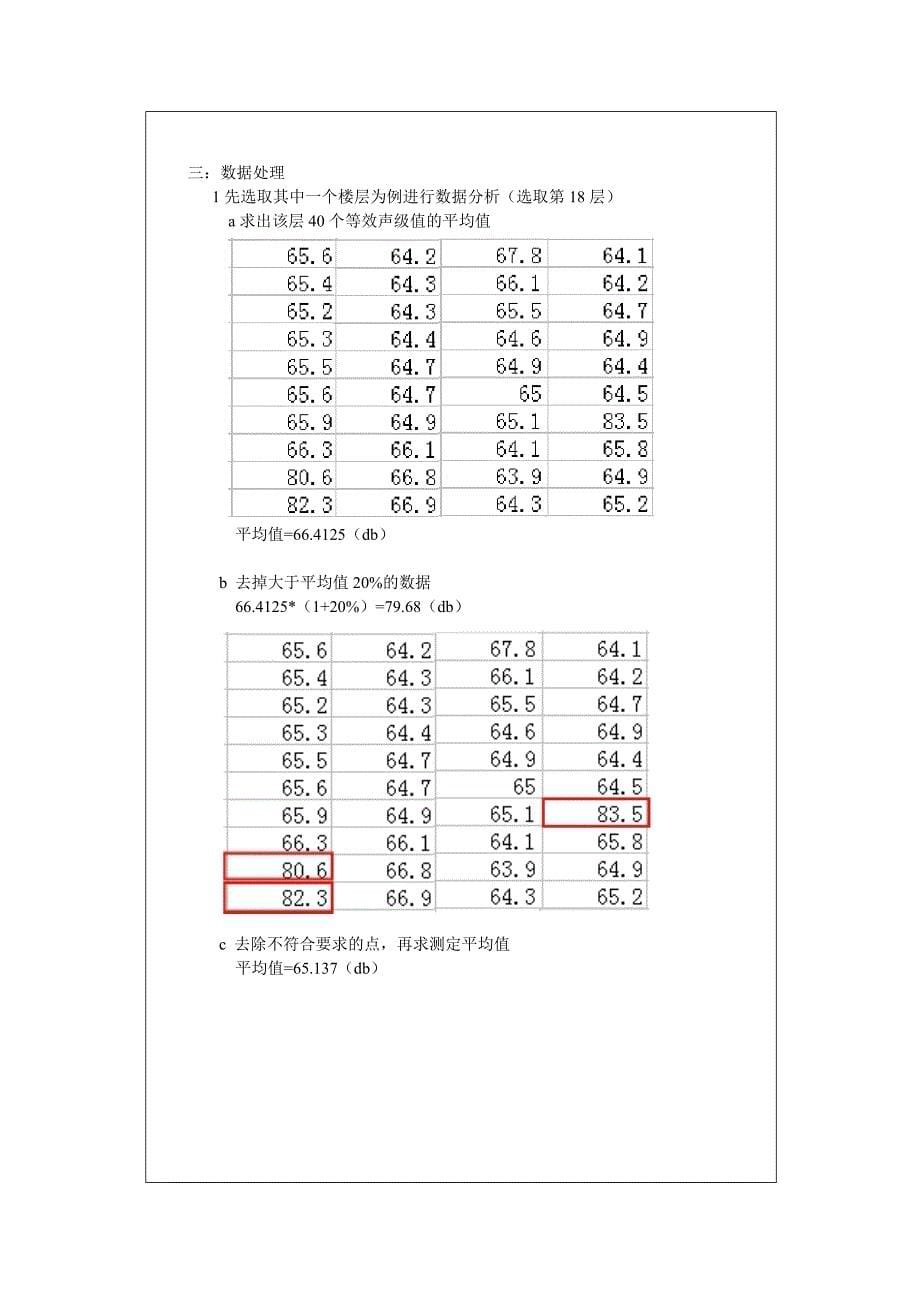 噪音在水平和垂直方向的分布规律测试实验.doc_第5页