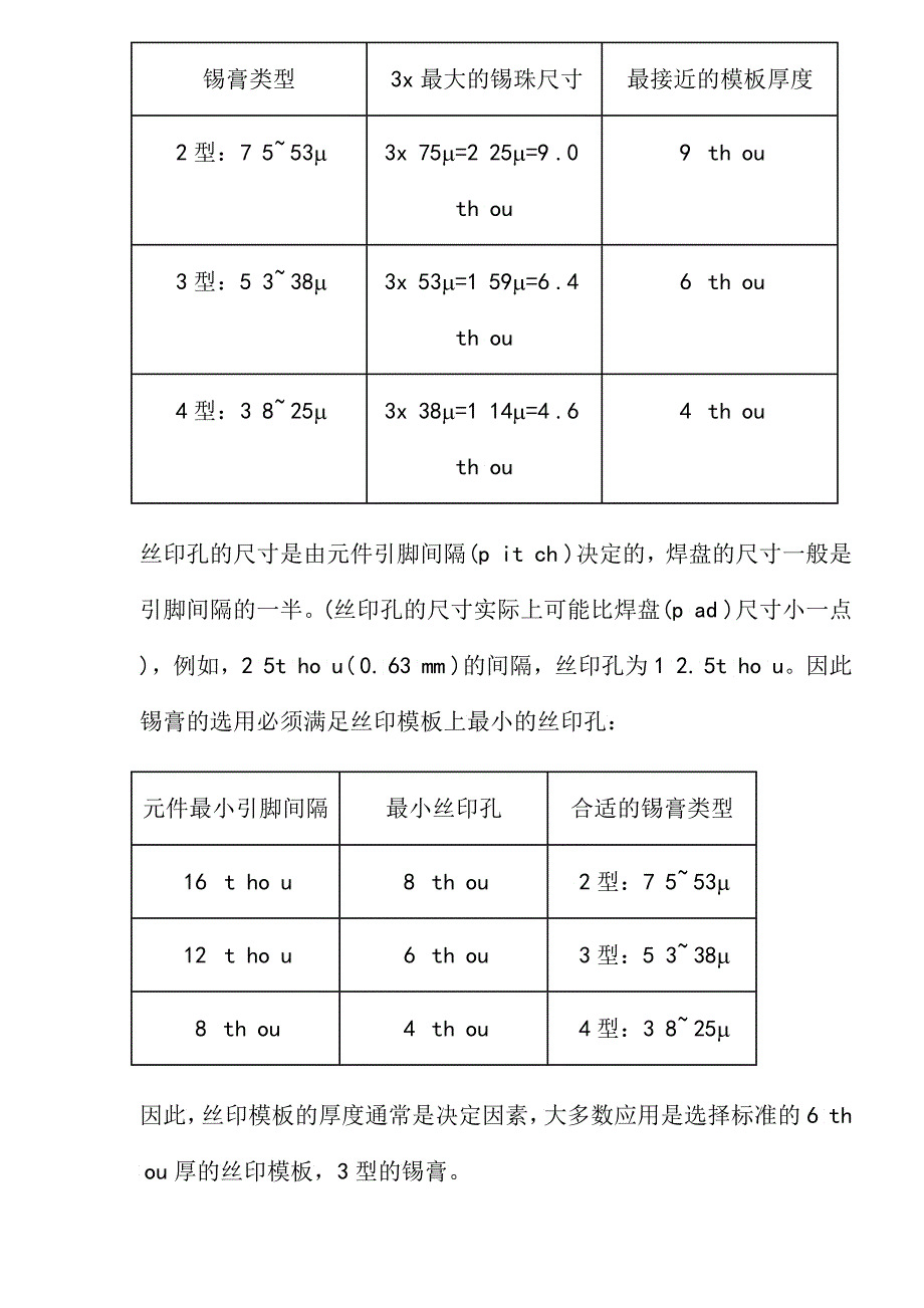 SM丝印是科学不是艺术_第3页