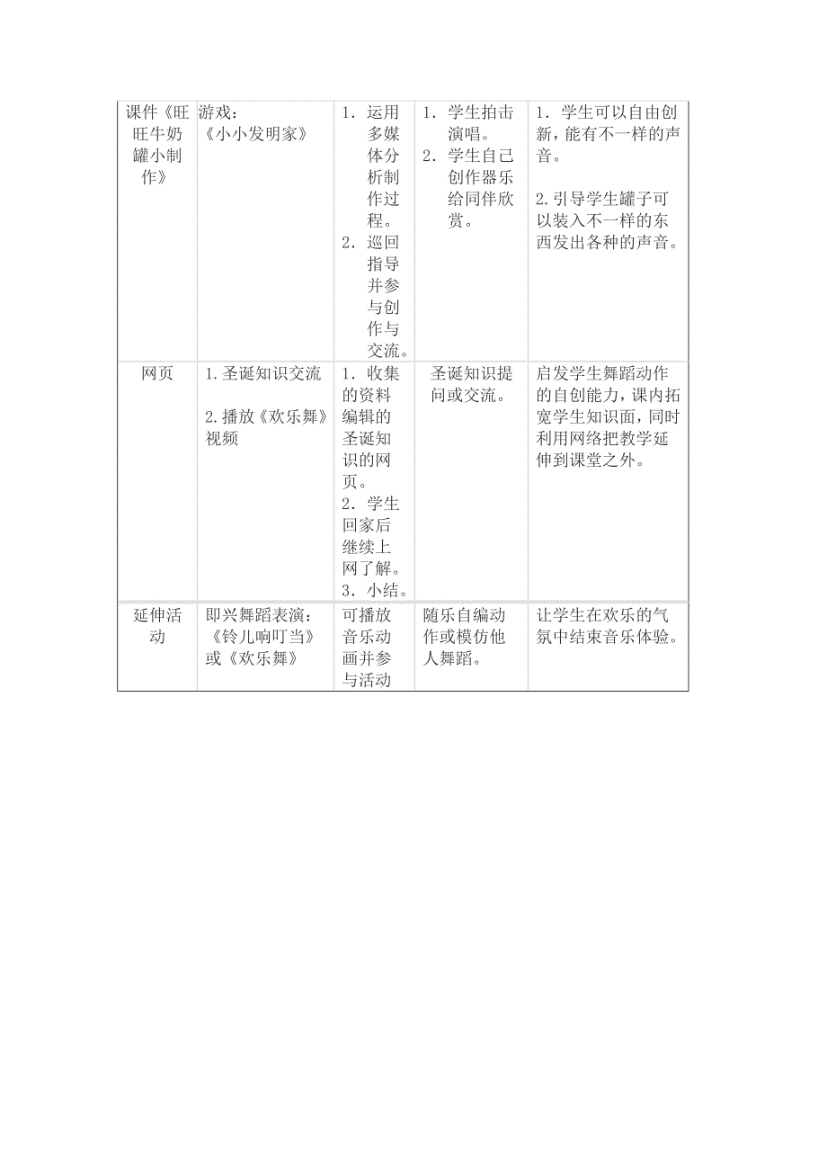 《铃儿响叮当》[11].docx_第4页