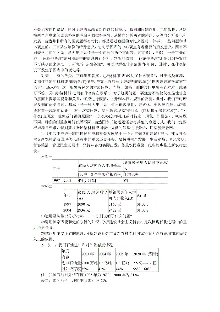 高考政治知识分析_第5页