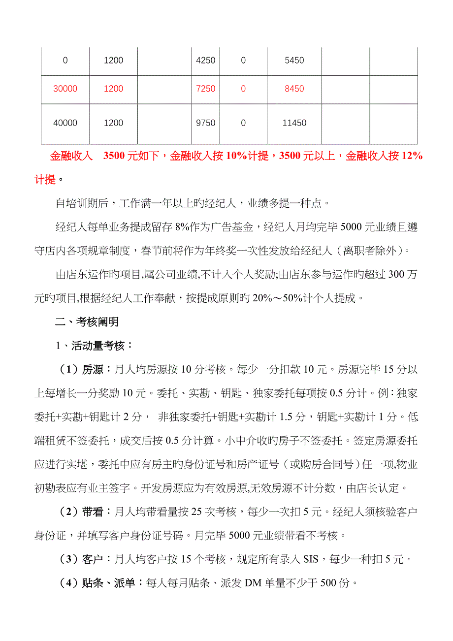 2023年房地产经纪公司薪酬制度_第3页