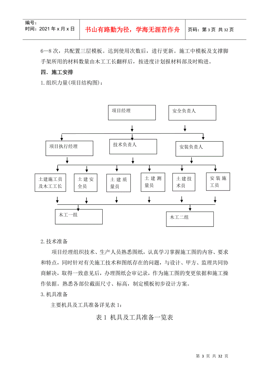 模板施工方案_secret_第3页