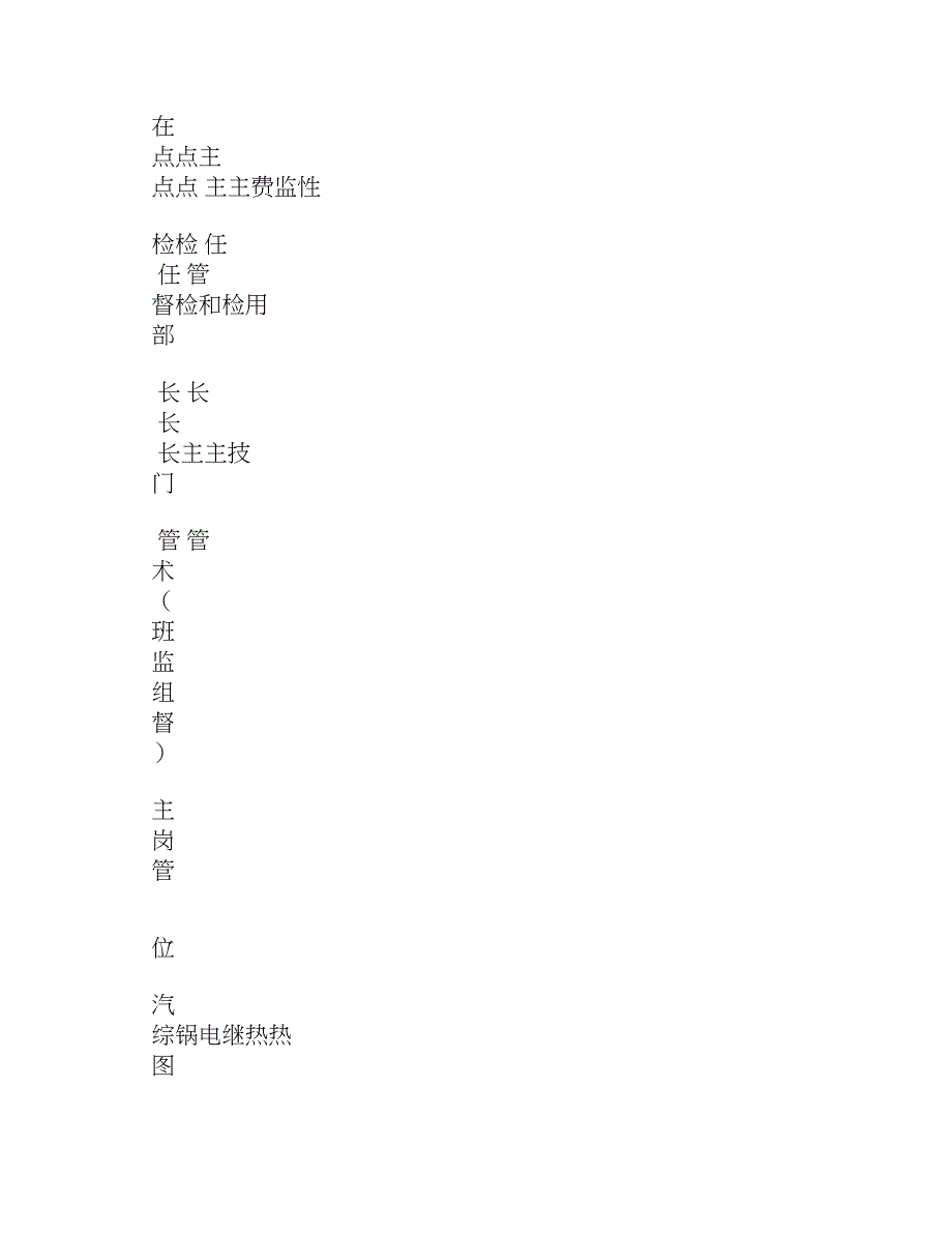 设备工程部继电保护班班长岗位说明书(见附件16)_第2页