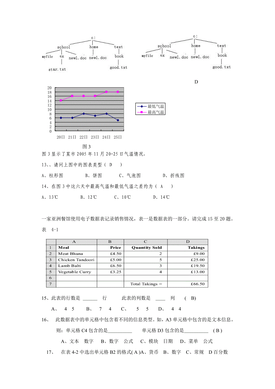 高中信息技术考试题选择判断_第3页