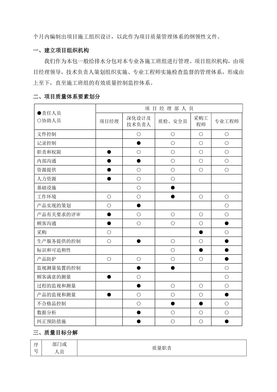 第9章 工程质量管理策划.doc_第2页