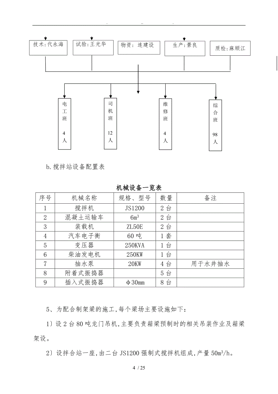 20米箱梁预制施工技术方案_第4页