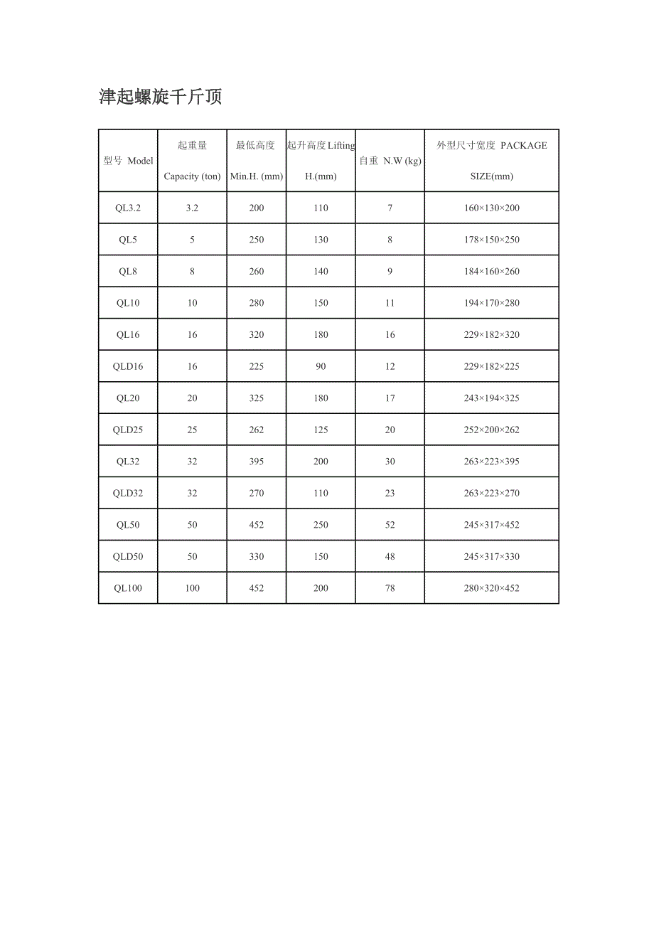 机械千斤顶资料.docx_第1页