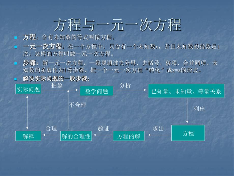 初中方程组课件_第1页