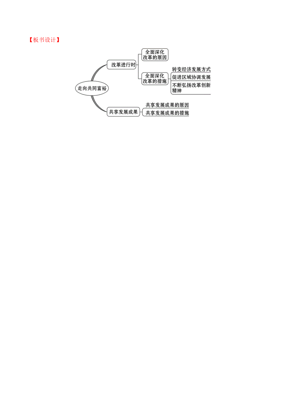 第二框　走向共同富裕_第3页