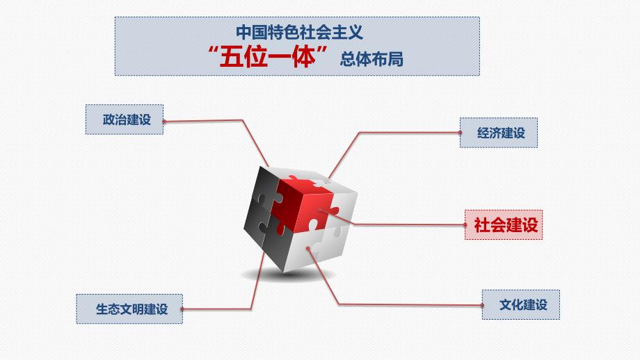 智慧医疗建设_第3页