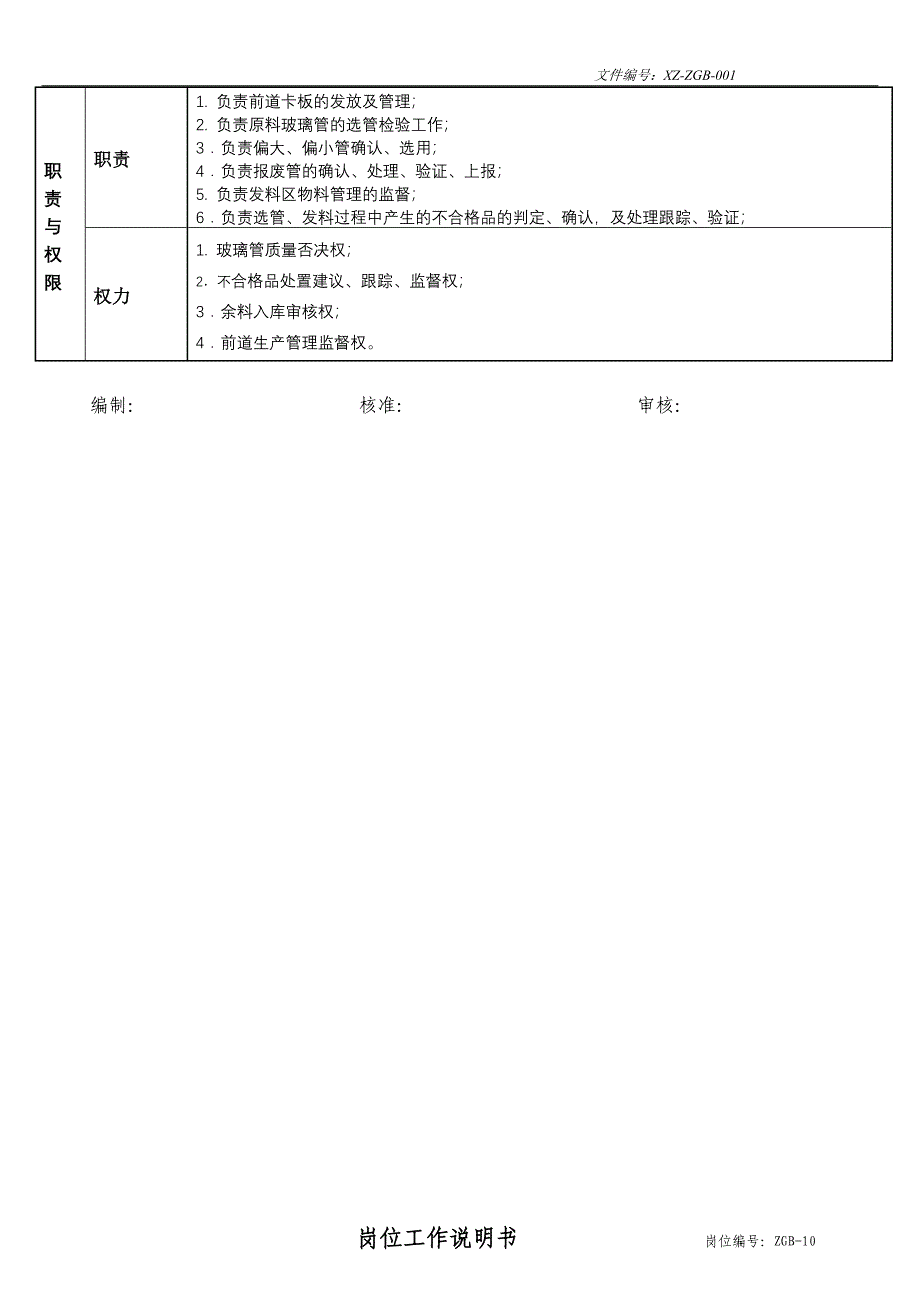 质量管理部岗位工作说明书_第4页