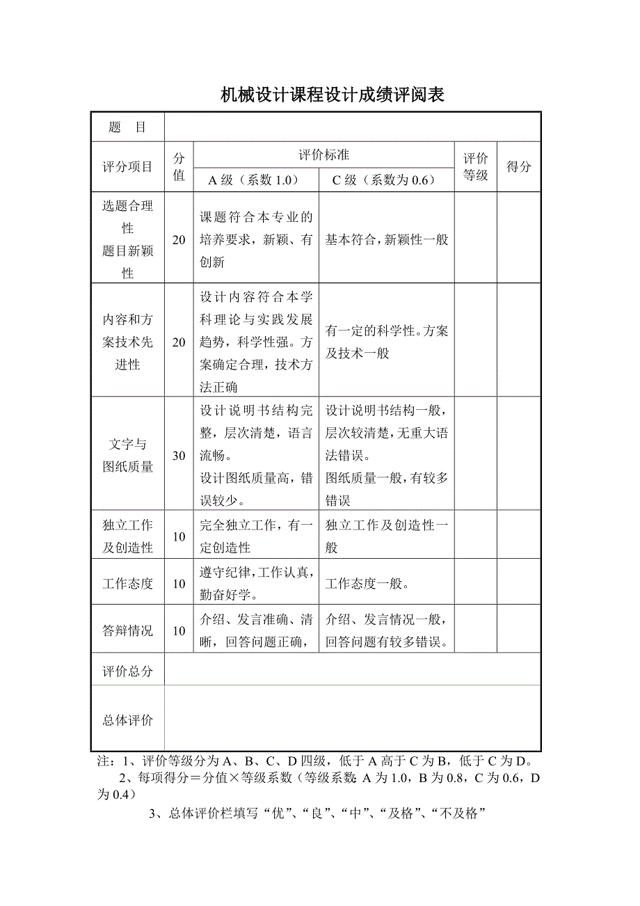 展开式二级圆柱齿轮减速器课程设计说明书_第3页