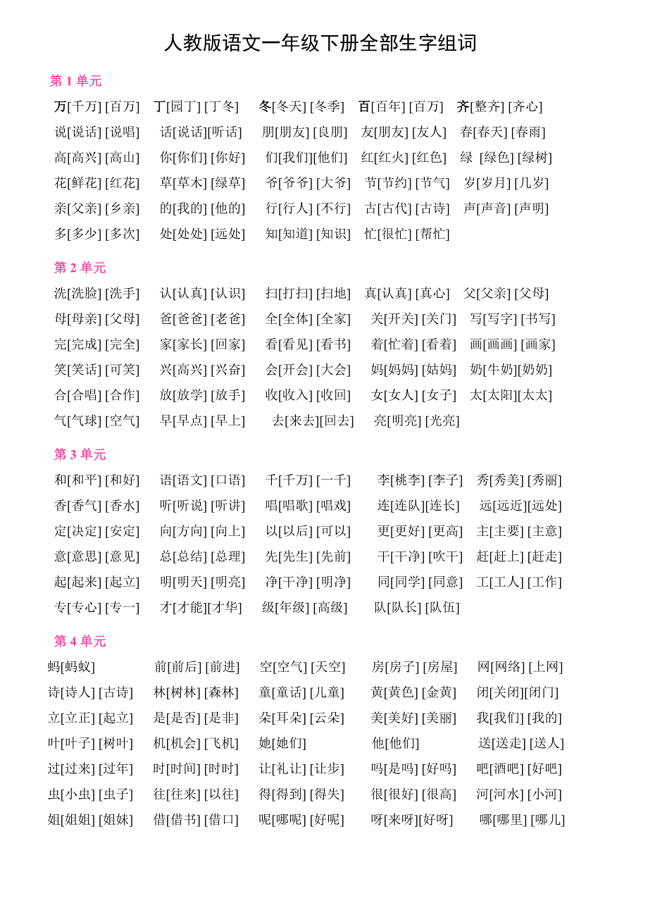 人教版小学语文一年级下册总复习资料_第1页