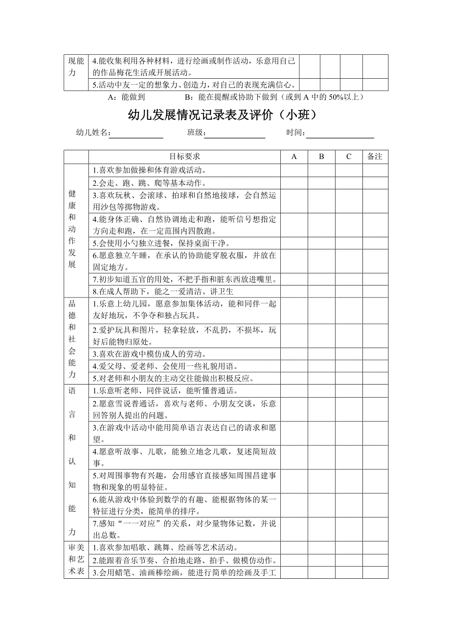 幼儿发展情况记录表及评价_第2页