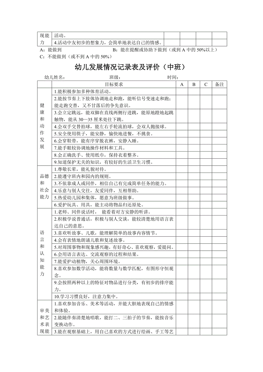 幼儿发展情况记录表及评价_第3页