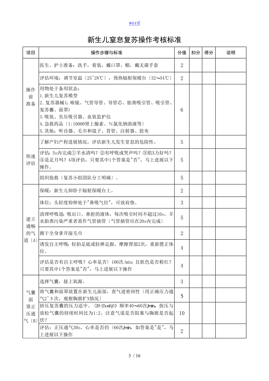 2017妇幼技能操作评分实用标准-副本_第3页