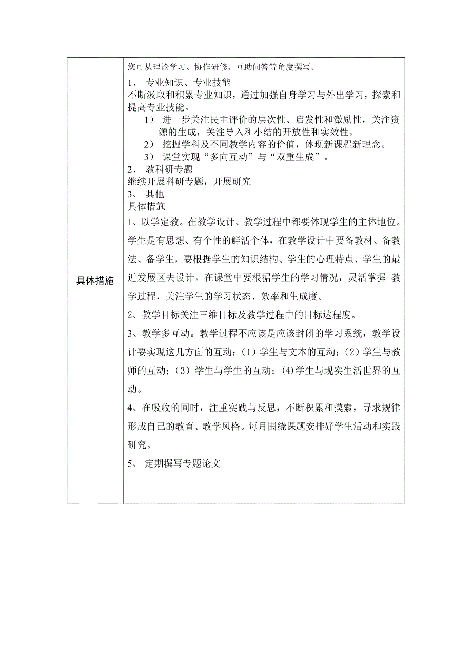 上海闵行程燕教师个人本项目研修计划参考表单_第3页