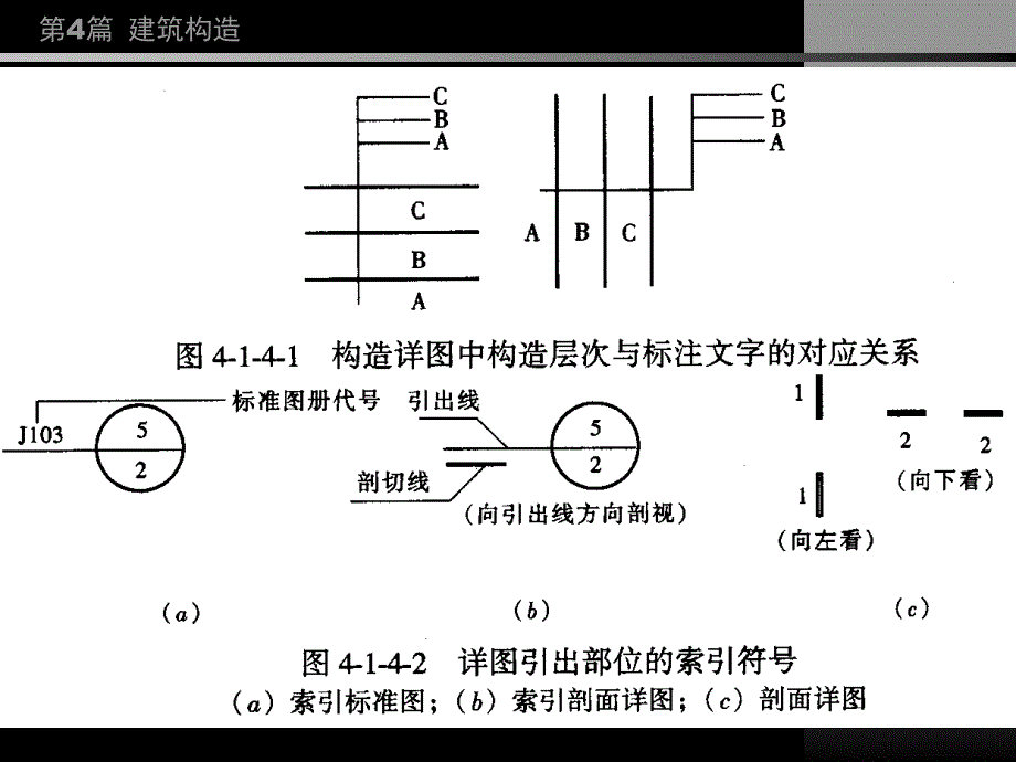 房屋建筑学同济大学复习课件第4篇第12章综述楼地层屋盖等构造b_第3页