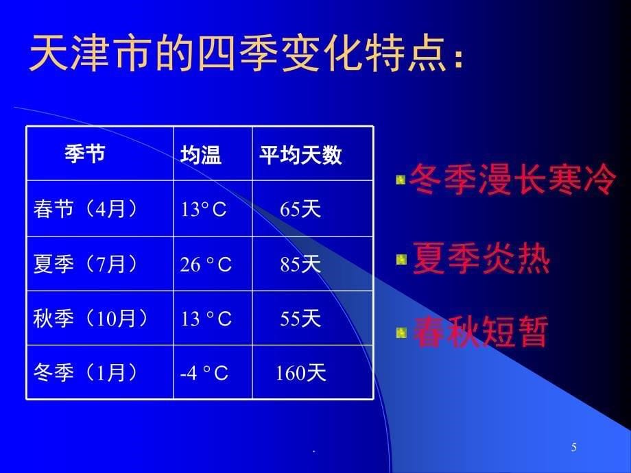 天津地理PowerPoint演示文稿_第5页