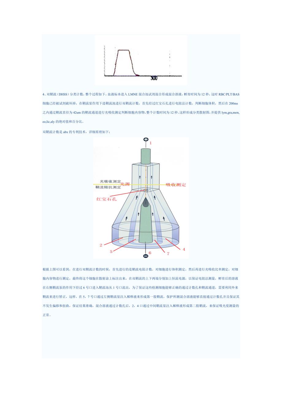 五分类血球仪检测原理_第3页