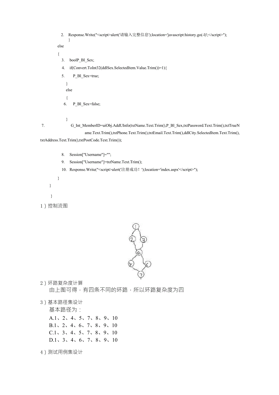 网上购物系统测试报告_第2页